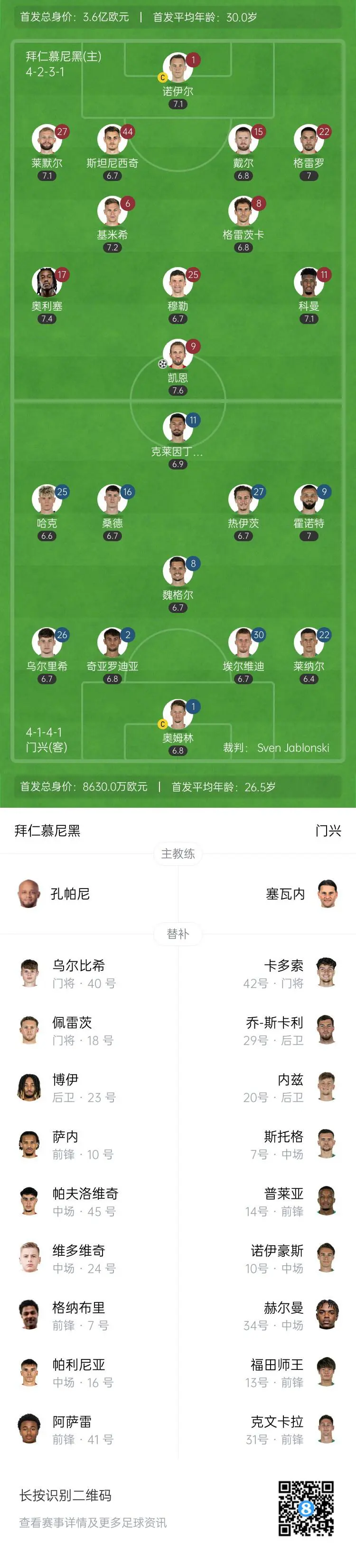 诺伊尔三次扑点，拜仁-击败巴黎翻盘晋级！的简单介绍