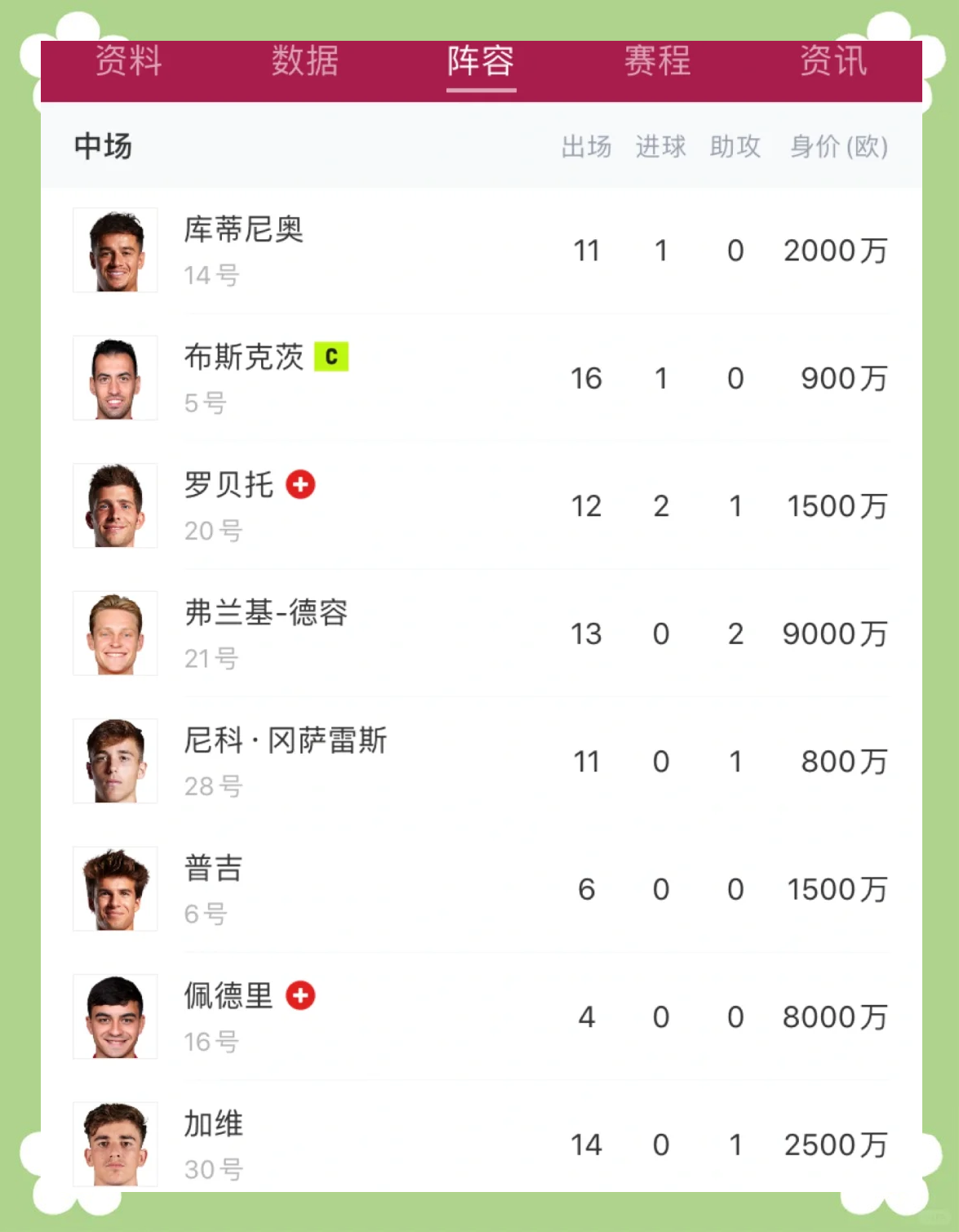 关于贝尔解围神勇，皇马连扳两球逼平死敌官方公告的信息